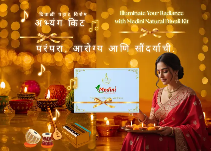 Diwali Abhyanga Kit Gift Box Background Mobile